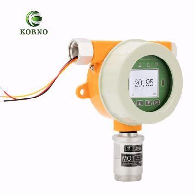 Explosion-Proof Combustible Gas Detector for C2h6o (0-100%LEL)