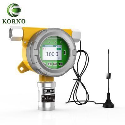 Wall Mounted Fixed Detector CH4 Gas Analyzer Methane Gas Detector with Infrared Sensor