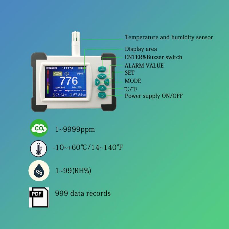 New Upgrade Multifunction CO2 Detector Air Quality Analyzer CO2 Meter with Data Download Function