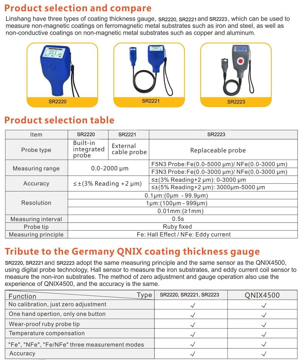 Sr2223 Coating Thickness Meter (equivalent to QNIX4500)