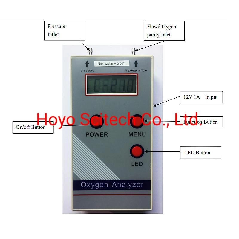 Portable Oxygen Analyzer Oxygen Meter Analyzer Oxygen O2 Analyzer