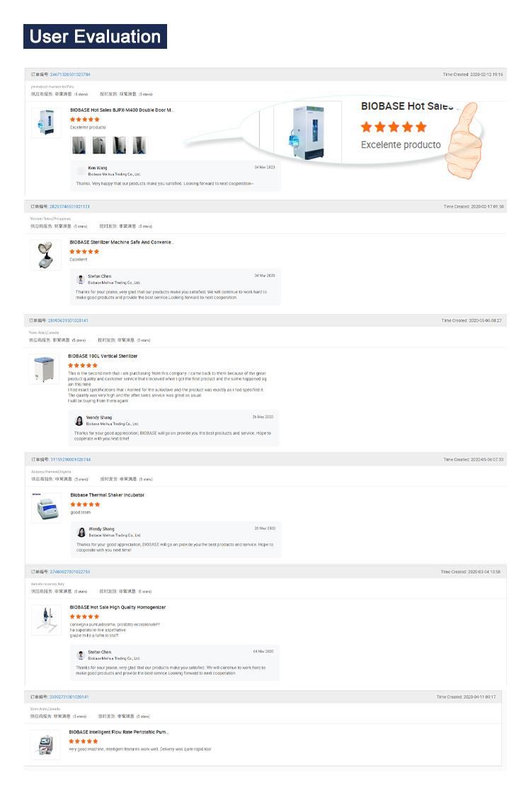 Biobase Sample Processor Equipment Automatice DNA Testing Bk-Ai/Bk-Aii Classic Thermal Cycler