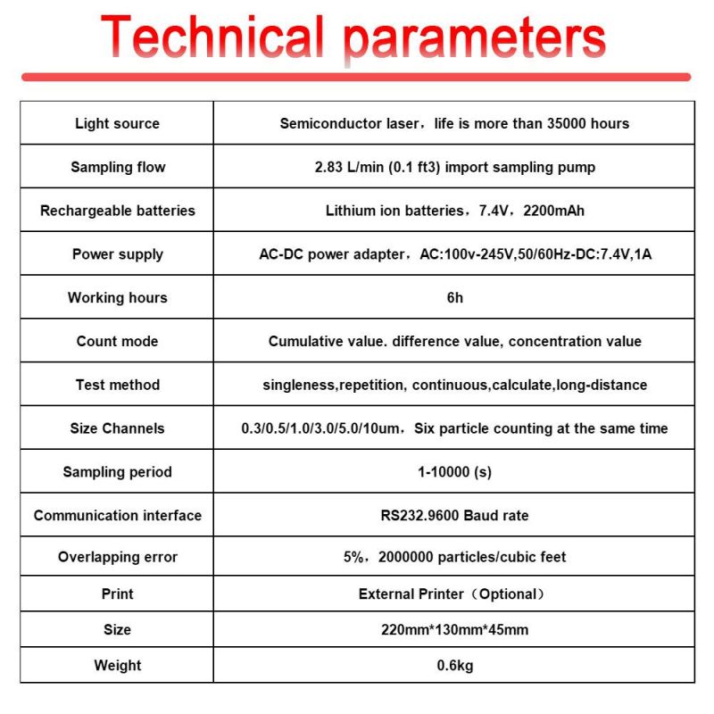 Y09-3016 Handheld 2.83L/Min Air Particle Counter