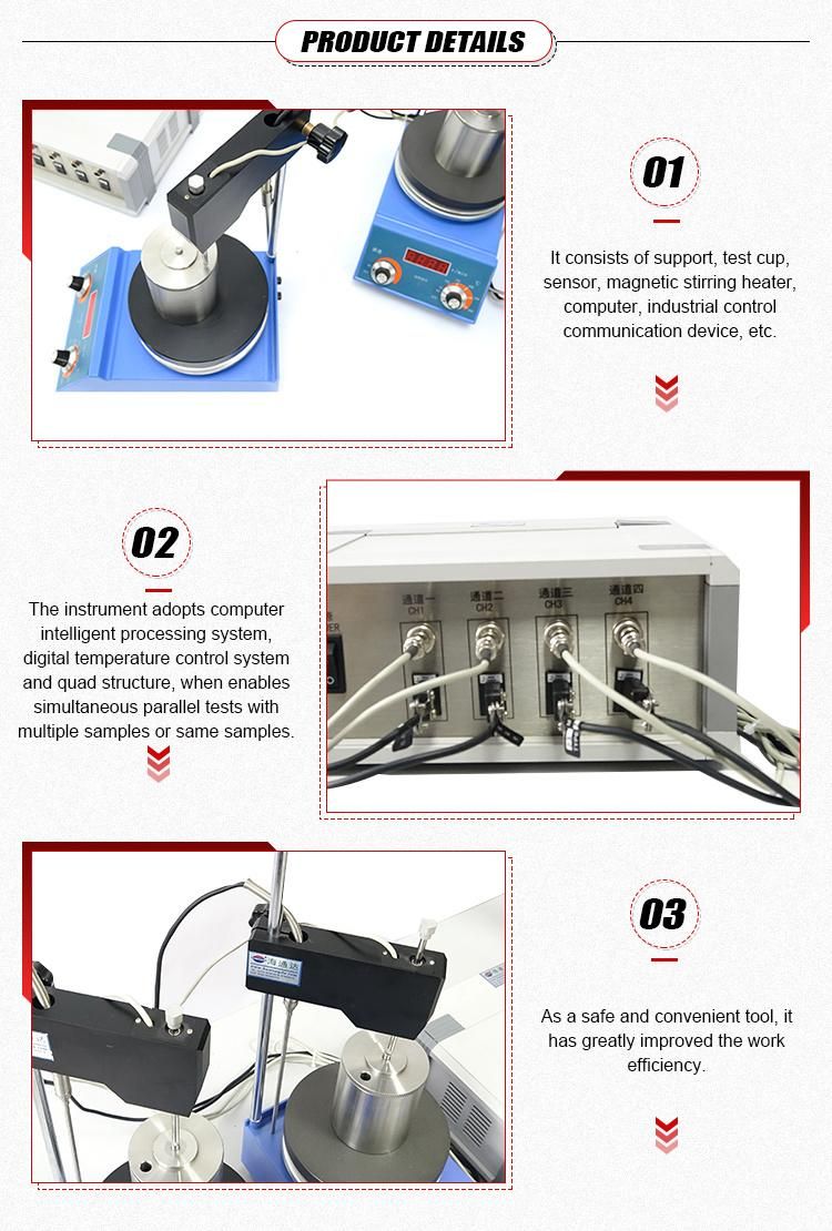 Shale test--Linear Swell Meter--Drilling fluid