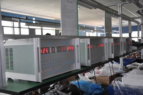 Kf100 Flue Gas UV Analyzer