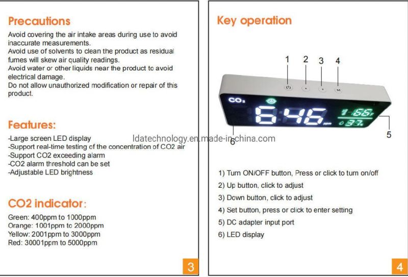 New USB Powered Indoor Air Quality Monitor Desktop Carbon Dioxide Gas CO2 Meter Detector Temperature Humidity CO2 Monitor