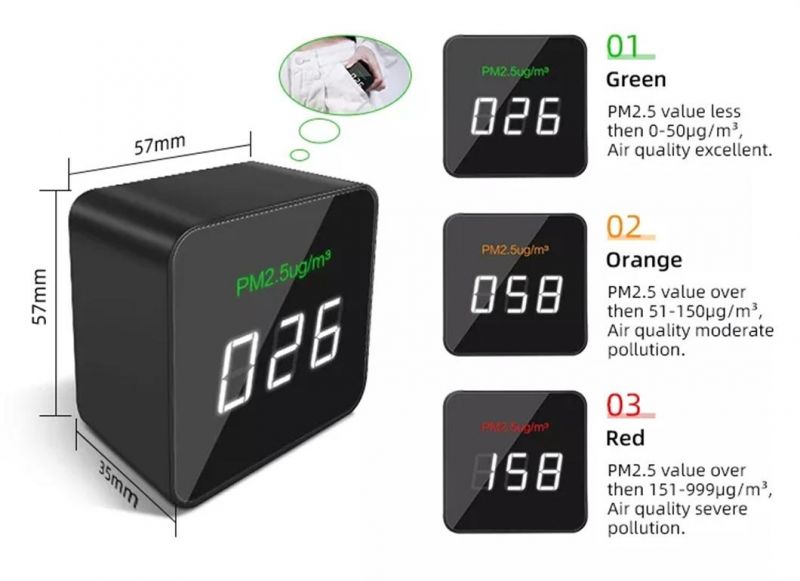 Digital Particulate Matter Sensor Air Quality Monitor Air Gas Quality Meter Pm2.5 Detector