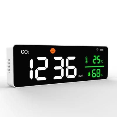 CO2 Meter Desktop CO2 Monitor Air Quality Meter for CO2 Temperature Humidity CO2 Meter