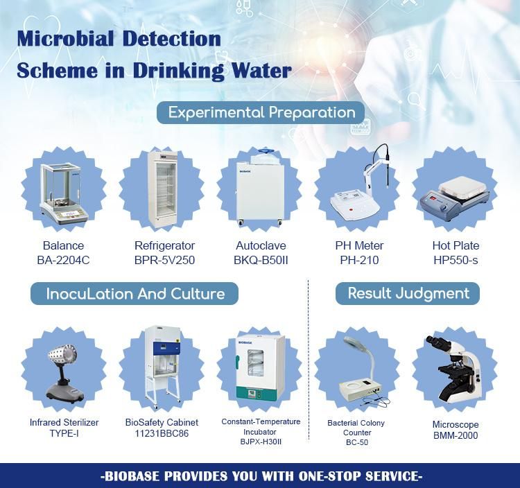 Biobase BOD Tester Fully Automatic Water Analyzer for Experiment