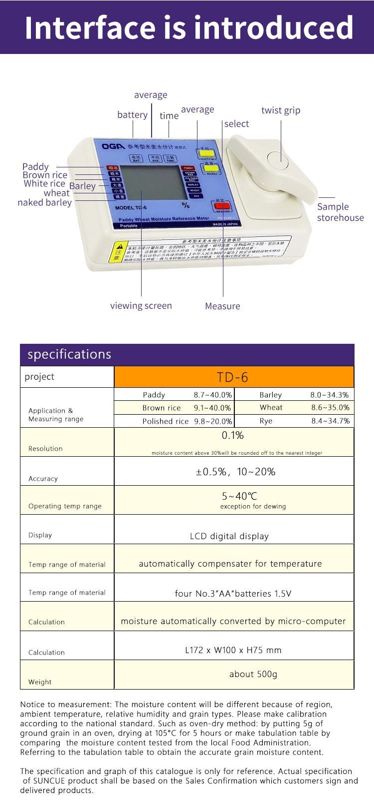 Rice/Wheat Water Moisture Testing Device for Rice Mill Plant