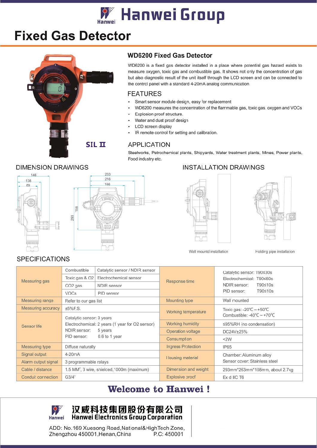 Single Point of Wall Mounted Gas Alarming Detector 4-20mA Output (WD6200)