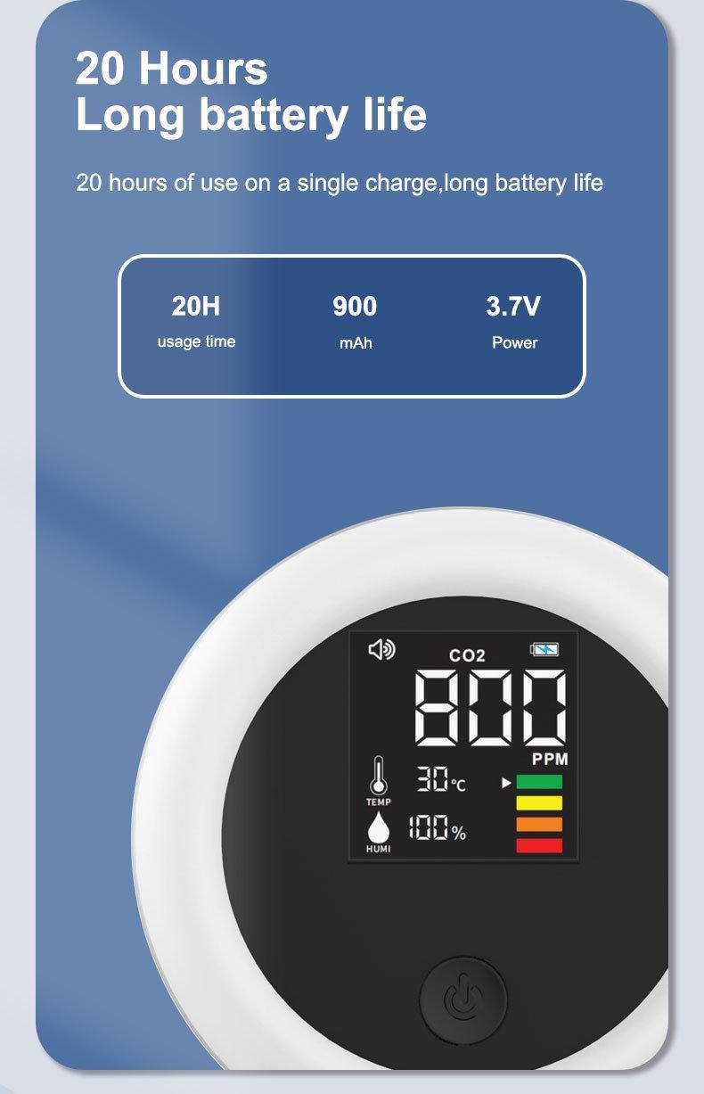 Amazon Hot-Selling CO2 Monitor Air Detector with Infrared Sensor