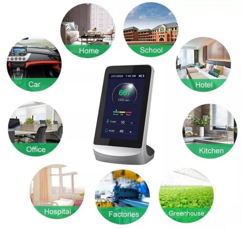 Indoor Meter Temperature Humidity Ndir CO2 Monitor Greenhouse Carbon Dioxide Concentration Detector Gas Analyzer