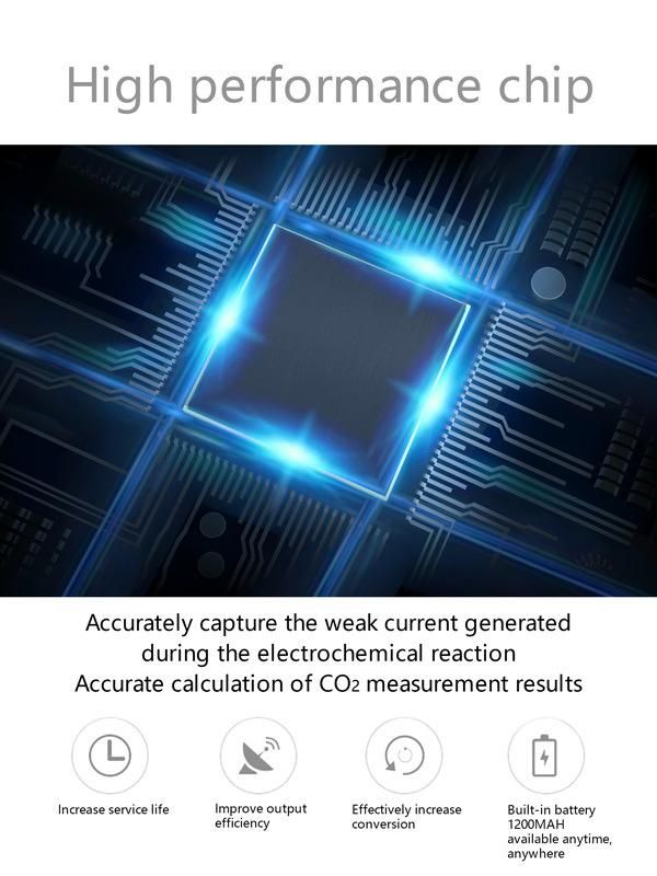 CO2 Metercarbon Dioxide CO2 Monitor Gas Concentration