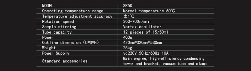 Sr50 Parallel Concentration Evaporator