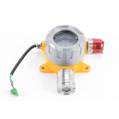 Bright LED Display 4-20mA Relay out Fixed Ammonia Gas Detector