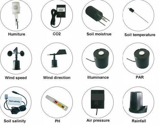 Digital Portable Soil Temperature Measuring Instrument