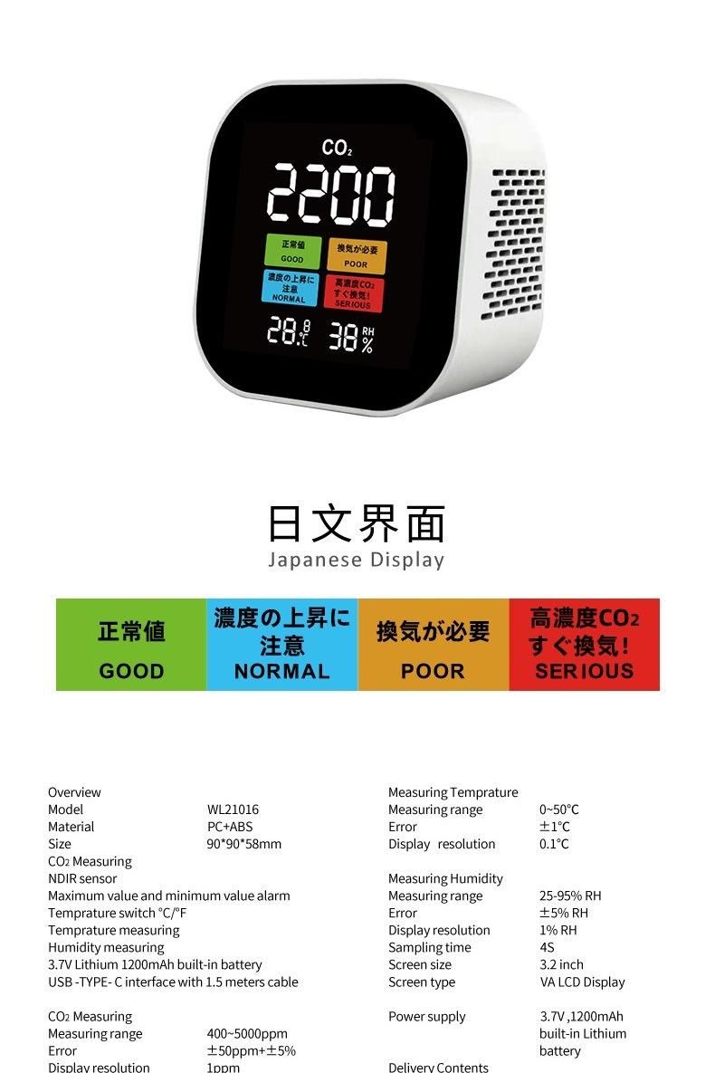 New Indoor CO2 Meter with Temperature Humidity Monitor Workshop Classroom Office Air Quality CO2 Monitor