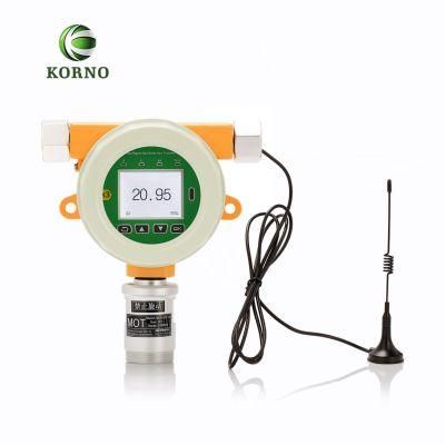 Online Fixed Oxygen Gas Detector (O2)
