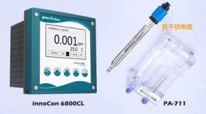 Online CE Certified potentiostatic total chlorine meter