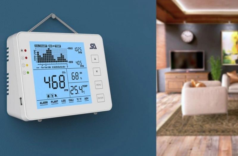Carbon Dioxide Monitor, CO2 Meter for Indoor Air Quality
