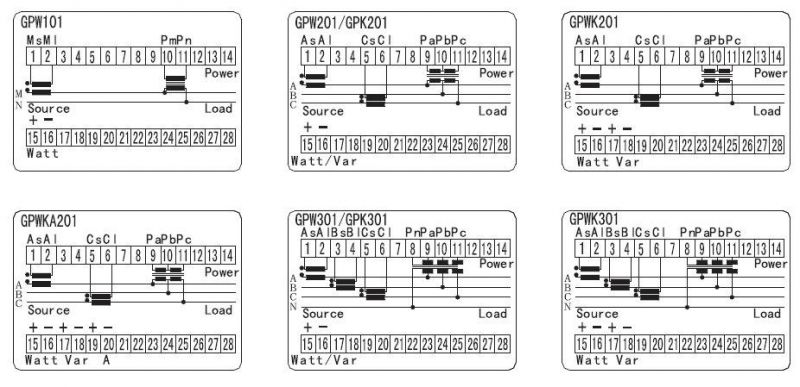 Gpk201, Gpk30, Epk201, Epk301 Var Transducer