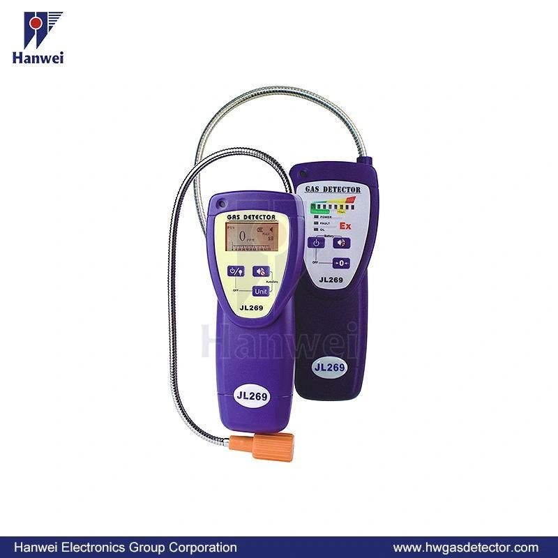 Semi-Conductor Sensor Handheld Hydrogen Gas Leak Detector with Rechargeable Battery Operated