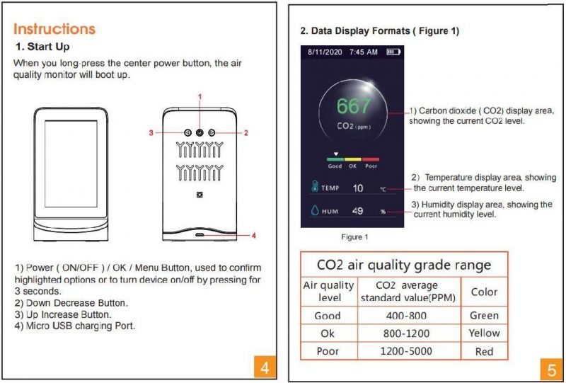 Indoor CO2 Meter with Temperature, Humidity, Ndir CO2 Monitor Greenhouse Carbon Dioxide Concentration Detector