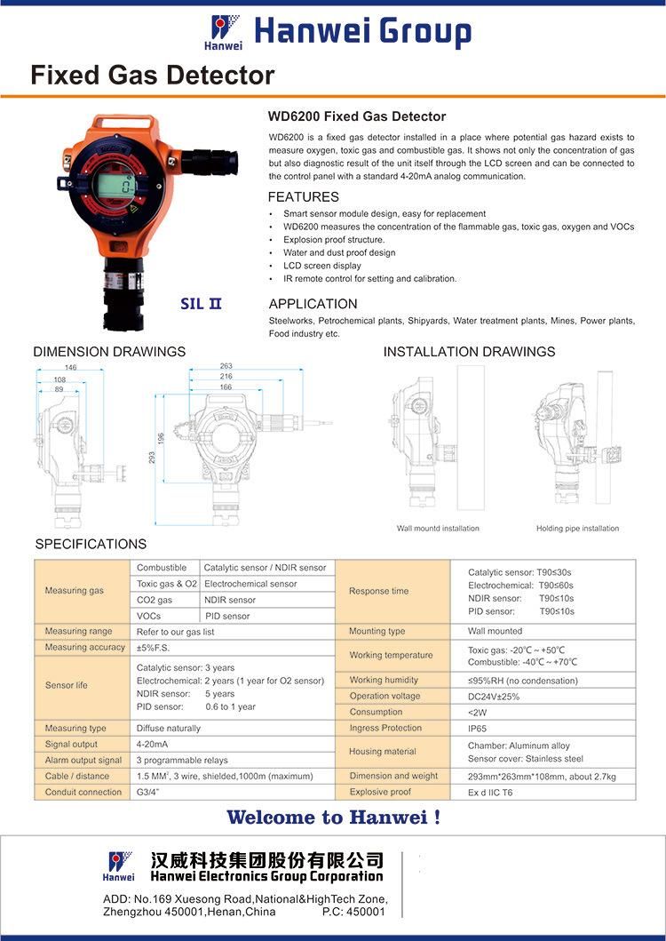 4-20mA LCD Displayed 0-1000ppm Co Fixed Gas Detector for Steel Industries