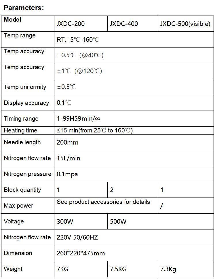 Biometer High Precision Wide Range Microcomputer Sample Concentrator