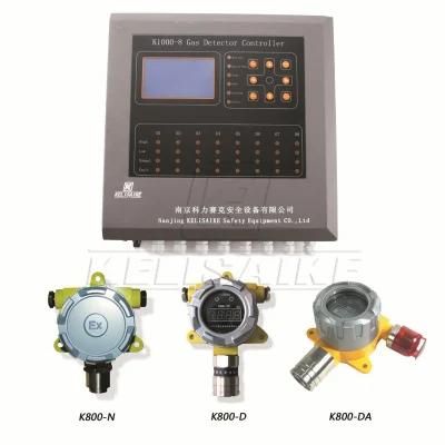 Advanced Mpu Technology Multi Channels Gas Detector Controller