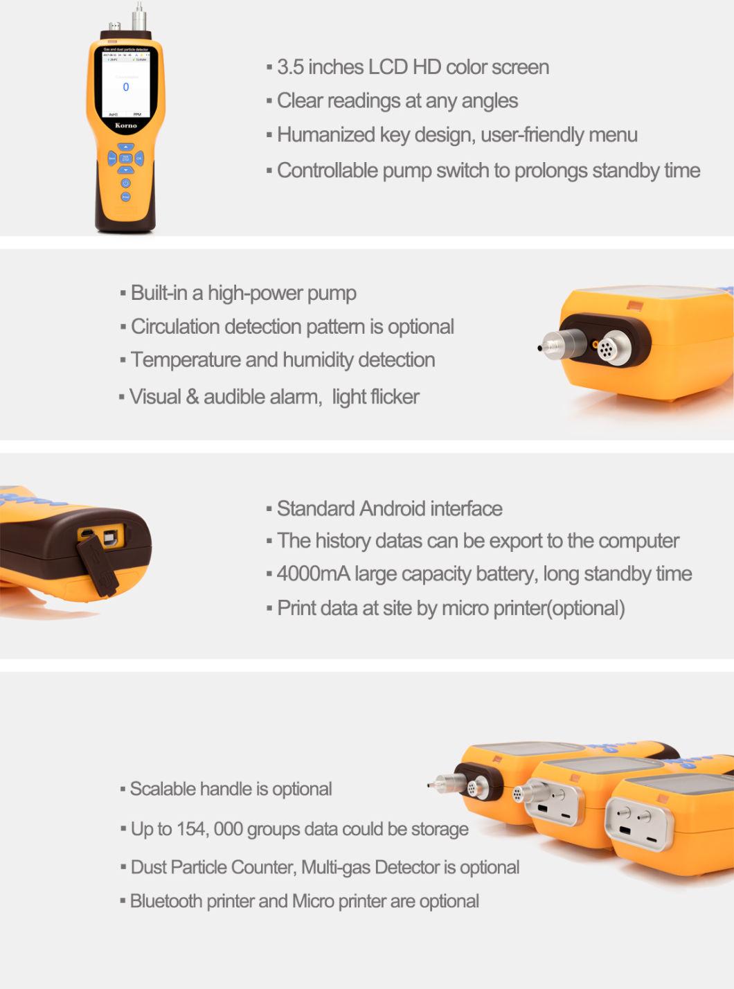 IP 65 Gas Leak Detector and Meter for Methane (CH4)