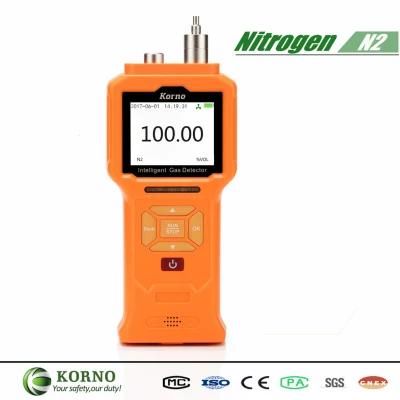 Ce Portable Nitrogen Gas Meter N2 Gas Meter with Alarm System