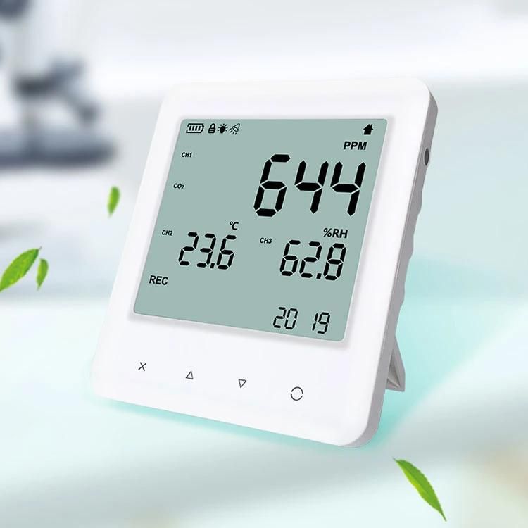 CO2 Meter Temperature and Humidity Monitor Digital Indoor Air Quality Meter