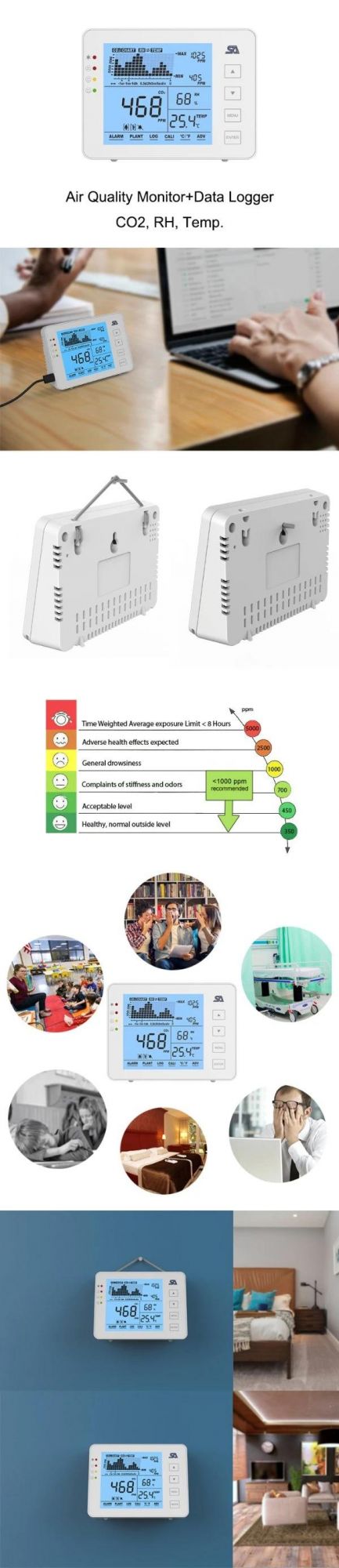 Ce Certified Iaq CO2 Monitor for Carbon Dioxide Temperature Humidity