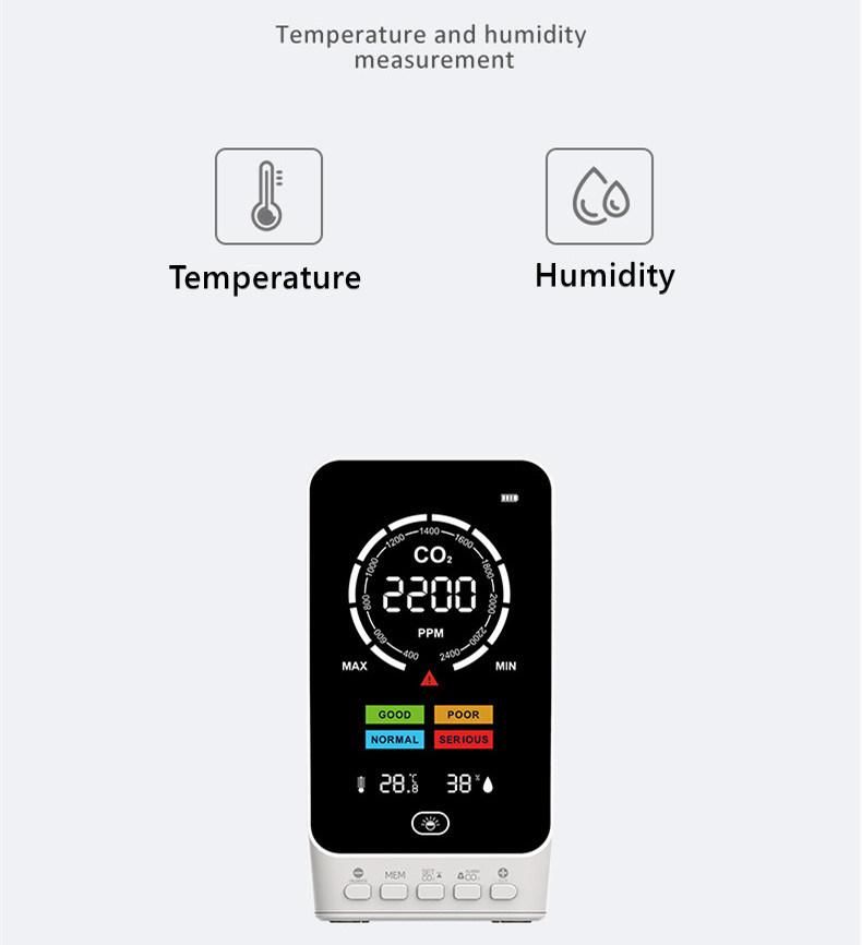 CO2 Temperature Humidity Sensor Tester Desktop CO2 Detector Perfect Performance