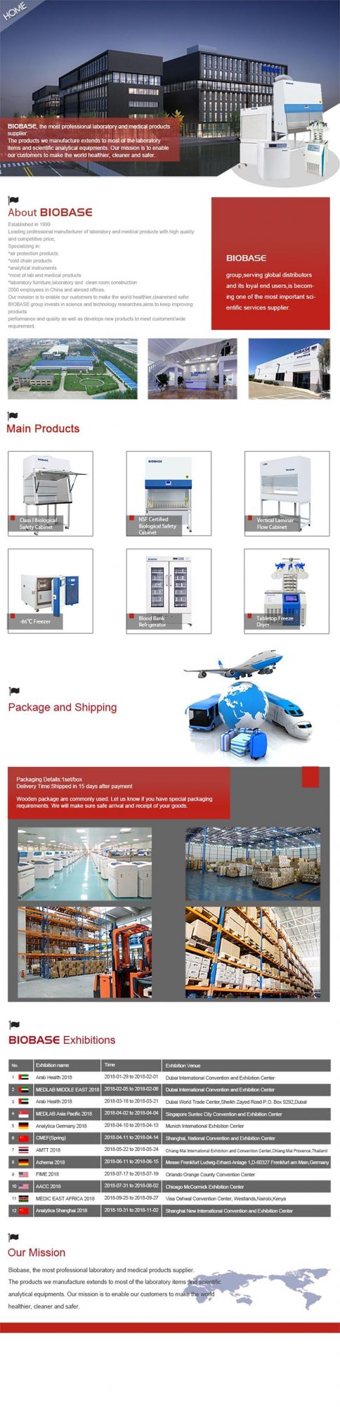 Biobase Fat Analyzer Soxhelet Extraction Apparatus