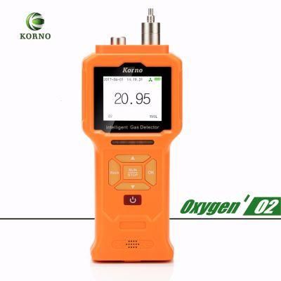 CE Certificate IP66 Portable Oxygen Gas Analyzer Oxygen Gas Detector O2 Analyzer with Pump