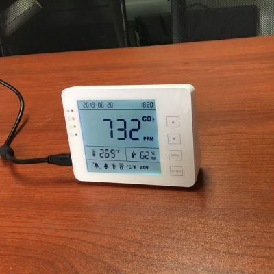 Accurate Indoor Air Quality Monitor with Infrared CO2 Sensor