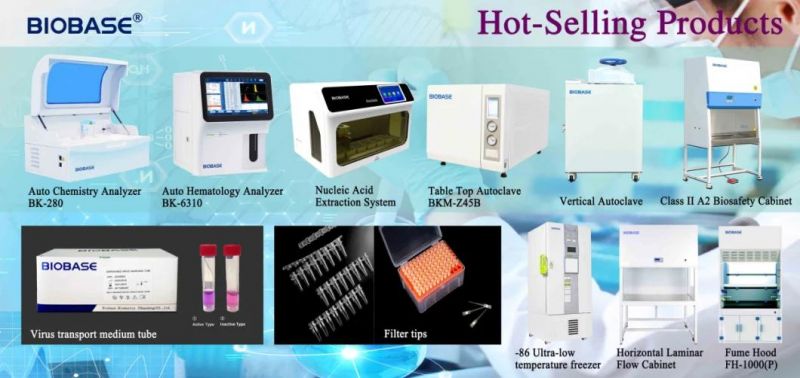 Biobase Microwave Digester Bmd-1 with High Accuracy Pressure Sensor