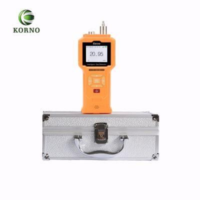High Quality Industrial Helium Gas Alarm with Ce Approved
