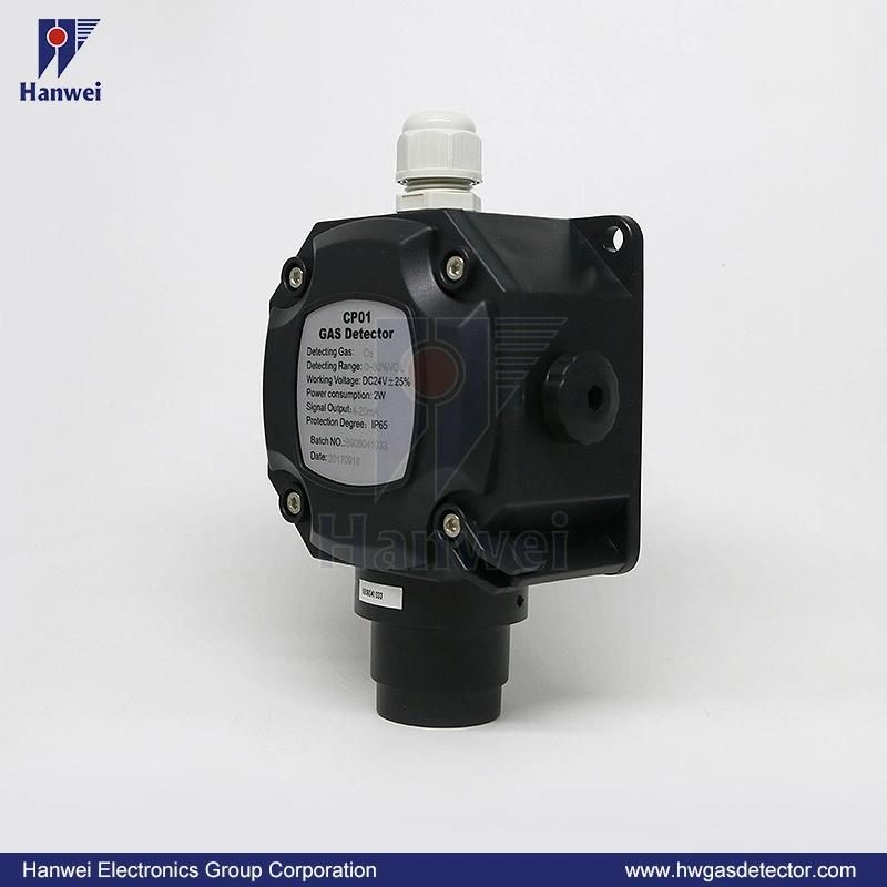Non-Display Industry 0-100ppm Fixed H2s Gas Detector