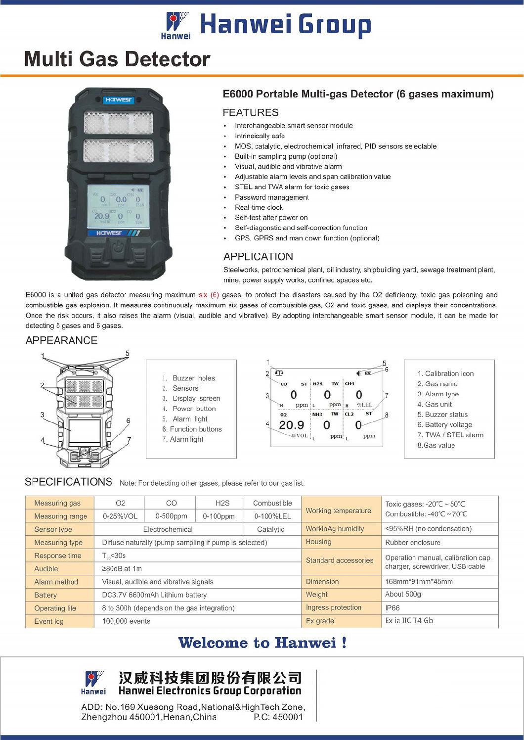 Handheld Pump Multi Gas Leak Detector CE Atex for Confined Space H2s Co CO2 No O2 Lel Gas