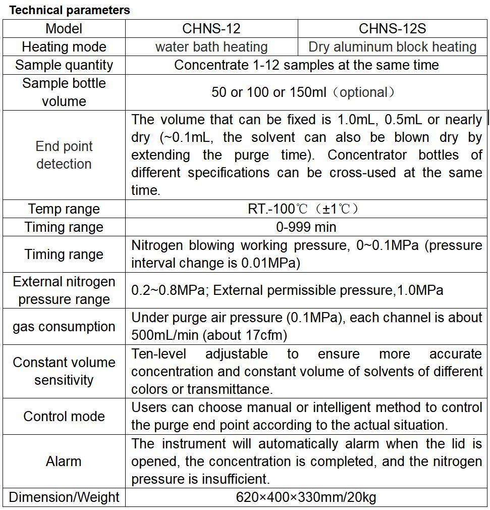 Biometer Automatic Nitrogen Blowing Sample Concentrator