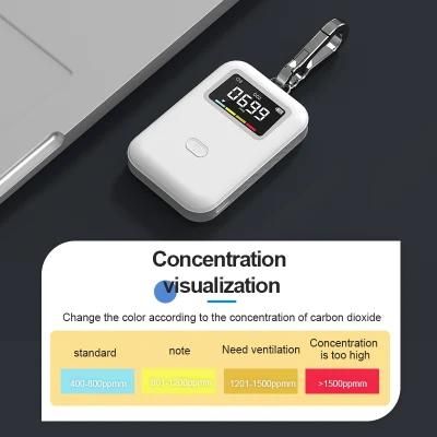 Type-C Recharge CO2 Monitor Sensor Mini CO2 Meter Gas Analyzer Smart Carbon Dioxide CO2 Detector