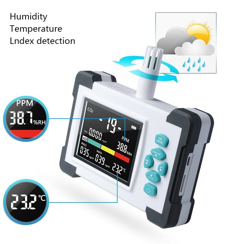 7 in 1 Real-Time Air Quality Monitor CO2 Meter Pm2.5/Pm10 Multifunctional Air Gas Detector