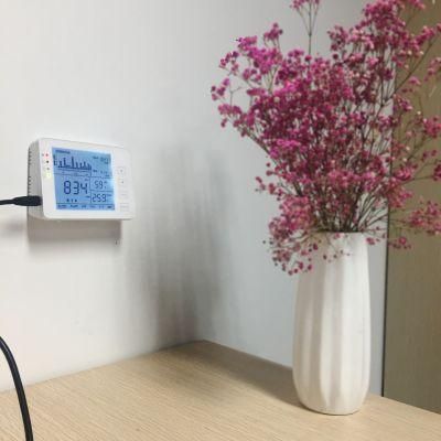 Residential Commercial Wall Thermostat CO2 Temp Rh Display From Factory