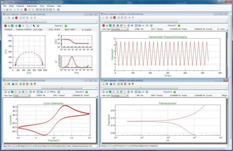 Multichannel Electrochemical Workstation Potentiostat CS3004