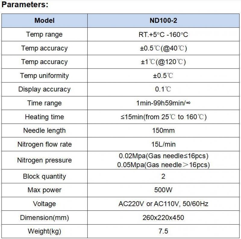 Biometer High Precision Nitrogen Evaporators Blowing Sample Concentrator