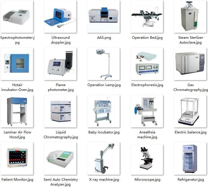 Lab Gas Chromatograph Machine with Tcd, Fid Detectors Gc1120